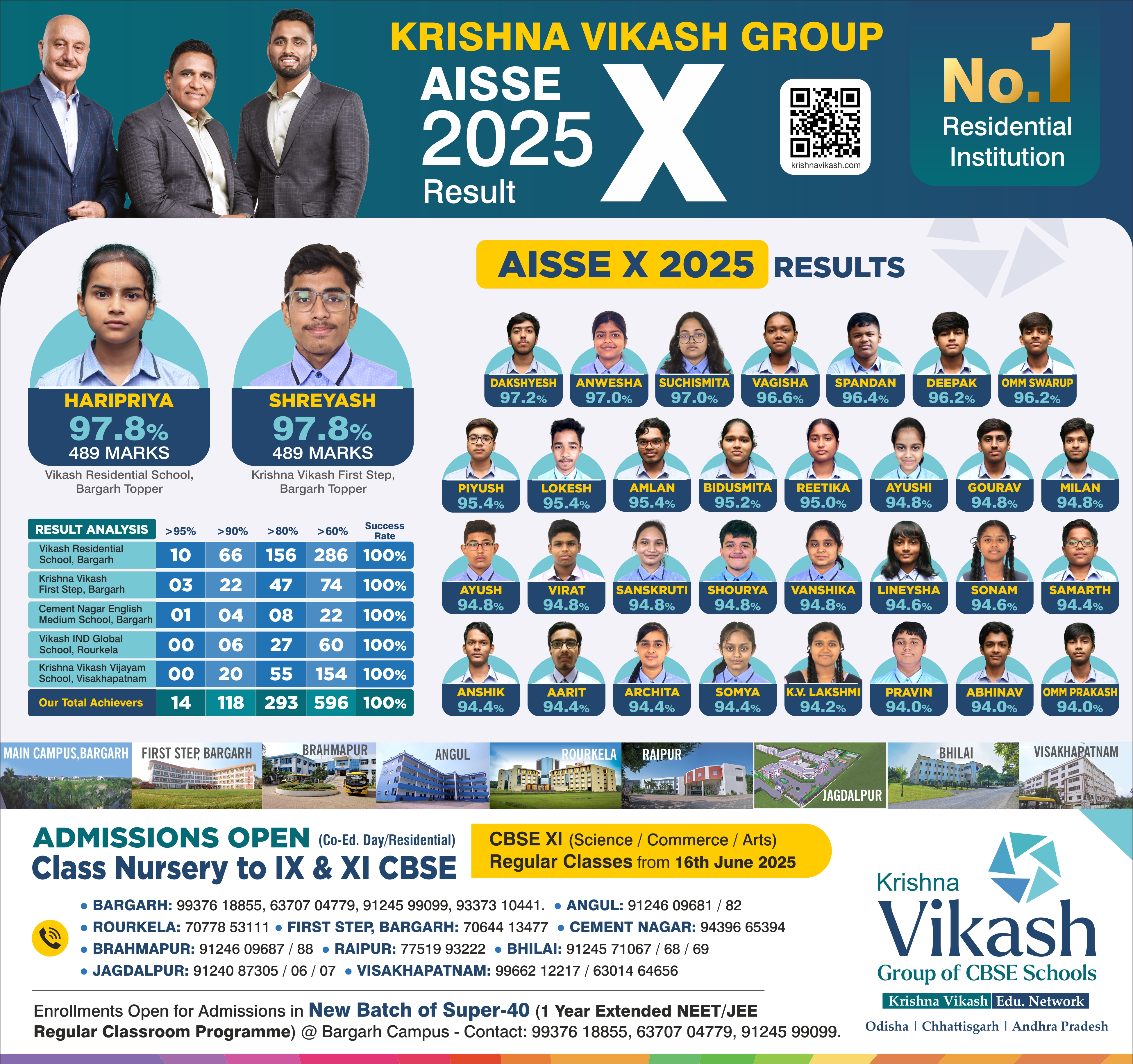 CBSE_X_RESULT_25